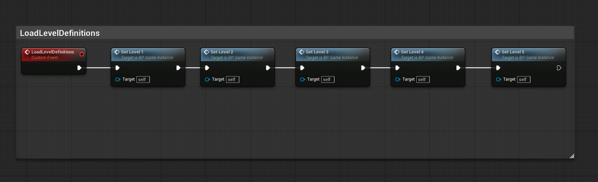 Leveling Up Project8088